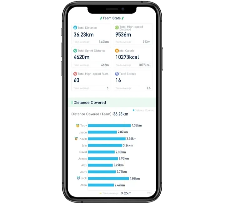 App para equipos profesionales.